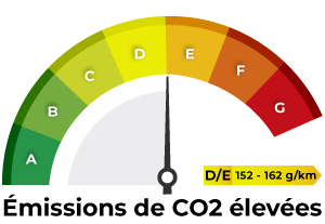 classe énergétique E