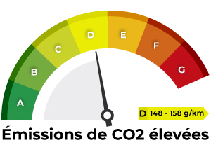 classe énergétique D