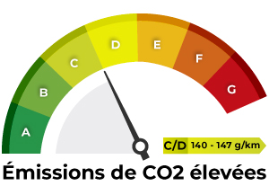classe énergétique D