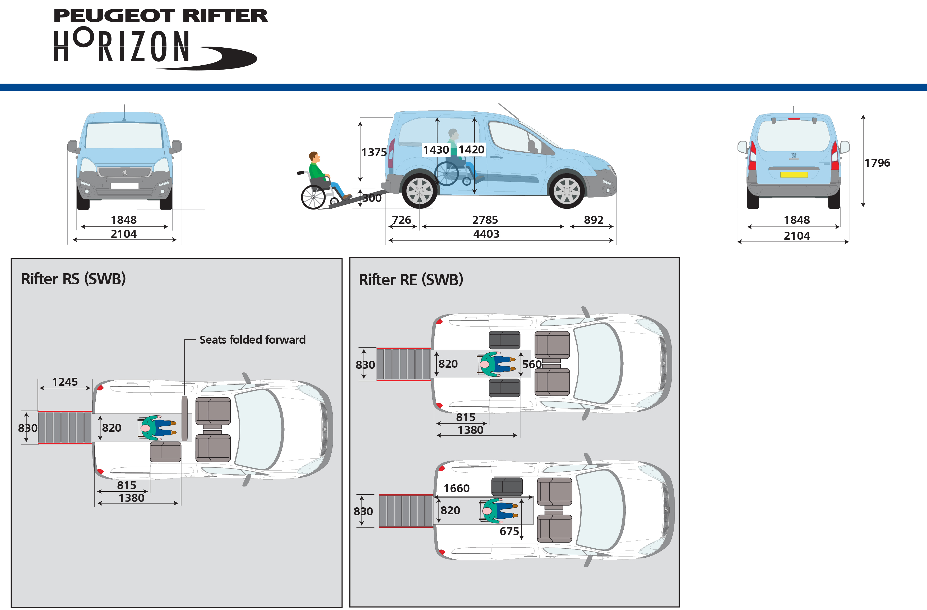 Peugeot Rifter Horizon™ | Allied Moblity France