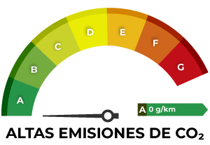 classe énergétique A