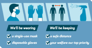 COVID check list COVID check list