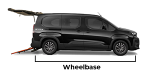 eHorizon Wheelbase2
