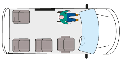 Seating Layout for Ford Grand Connect