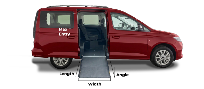 Ramp Dimensions